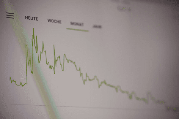 FLiiP Secures $1.5 Million Growth Capital from CIBC Innovation Banking