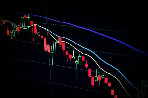 Stock Market Today: Wall Street Surges as Investors Brace for a Game-Changing Week