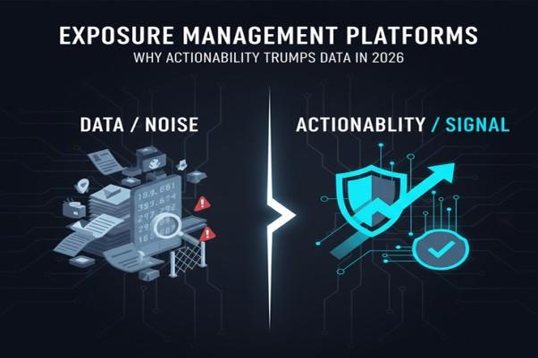 Vulnerability Management vs. Exposure Management