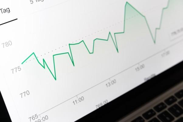 Mobility Global Makes a Big Investor Move, Here’s Why Wall Street Is Paying Attention